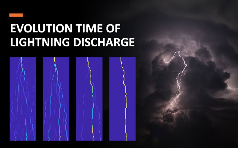 A threshold mechanism ensures minimum-path flow in lightning discharge